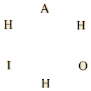 I A O